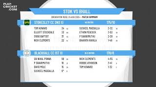 Stokesley CC 2nd XI v Blackhall CC 1st XI [upl. by Chaffinch184]