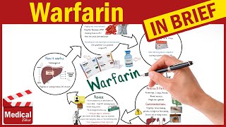 Warfarin 5 mg Coumadin What Is Warfarin Used For Uses Dosage and Side Effects of Warfarin [upl. by Almeria]