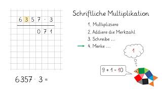 Schriftliche Multiplikation Teil 1  Mathe lernen in Klasse 4  einfach schlau üben [upl. by Einahpetse]