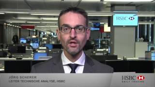 EURUSD und Silber im ChartCheck HSBC Daily Trading TV vom 07032017 [upl. by Nyllek887]