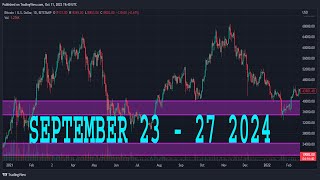 NATURAL GAS Weekly Forecast amp Technical Analysis SEPTEMBER 23  27 2024 NATGAS [upl. by Attaynek320]