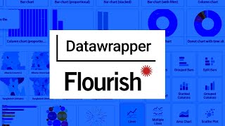 Datawrapper  Flourish  Beautiful and Easy Data Visualization Tutorial [upl. by Namara]