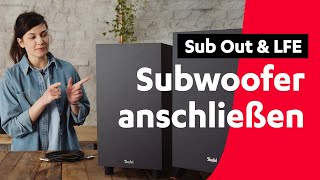 Subwoofer richtig anschließen und einstellen  Teufel Tutorials [upl. by Nissie642]