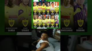 Anzhi Makhachkala Prime🔥 shorts football youtubeshorts trending махачкала edit [upl. by Annala113]