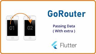 Master Flutter Navigation with GoRouter 03  Passing Data With Extra  ColorCode [upl. by Malonis]