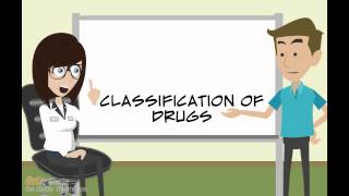 Classification of Drugs [upl. by Cicily]