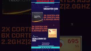 Mediatek Helio G99 vs Qualcomm Snapdragon 695 processorlettest processor power comparison [upl. by Zeeba]