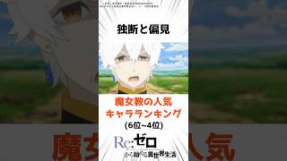 魔女教の人気キャラランキング4位〜6位 リゼロ anime アニメ [upl. by Elisee]