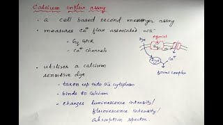 Calcium Influx Assay calciummobilization pharmacology [upl. by Ayouqes884]