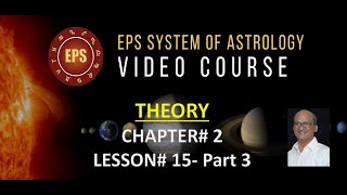 EPS Video course Chapter 2Analysis MethodologyLesson 15Part 3 [upl. by Rehpretsirhc384]