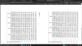 STEEL STRUCTURE  CHAPTER 5  PART 2  INTRODUCTION TO AXIALLY LOADED COMPRESSION MEMBERS [upl. by Drye439]