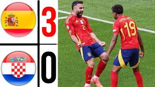 Spain vs Croatia 30 Highlights Goals UEFA EURO 2024  Carvajal Fabian Ruiz Morata  Goals [upl. by Dowd824]