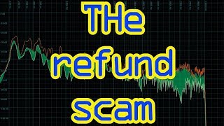 The Refund Scam [upl. by Clara]