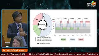 Sleep In Individuals With ADHD Prevalence Impacts Couses And Treatments » Pr KADDOURI Youcef [upl. by Opportuna45]