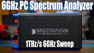 AARONIA SPECTRAN V6 REAL TIME 6GHz USB SPECTRUM ANALYZER OVERVIEW [upl. by Yerd606]