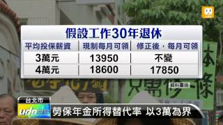 【20130418】勞保年金敲定乙案 最多縮水5 udn tv [upl. by Marlon828]