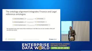 The US Investment Adviser Act in FIBO Enterprise Data World 2018 conference presentation [upl. by Riana]