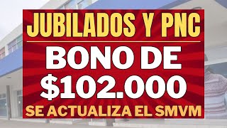 BONO DE 102000 PARA JUBILADOS y PENSIONADOS Anses DE LA MINIMA [upl. by Bunny546]