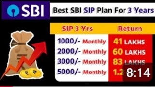 SBI Best SIP Plan 2024 For 3 Years Lumsum  SBI Magnum Mid Cap Fund trending sharemarket sip [upl. by Voleta]