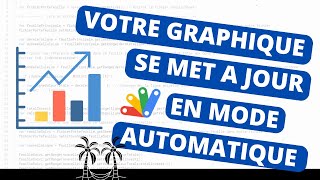 Comment extraire automatiquement les données dune feuille spécifique dans Google Sheets macro [upl. by Arvin]