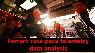 Ferrari SF24 Bahrain F1 test telemetry data no tire degradation problems minimal overheating [upl. by Narton430]