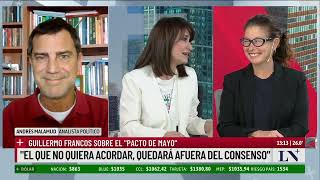 Javier Milei anunció el quotpacto de mayoquot el análisis de Andres Malamud y Shila Vilker [upl. by Yatnahs155]