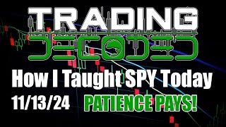 How I Taught SPY Today  111324  PATIENCE PAYS [upl. by Akenot]