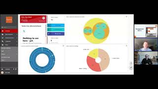 Managing Webex Calling with Kurmi [upl. by Hoopes108]