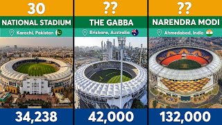 Biggest Cricket Stadiums in the World  TFC Stadiums [upl. by Aleibarg]