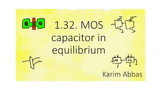 132 MOS capacitor in equilibrium [upl. by Lisandra833]