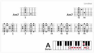 A Dorian Backing Track [upl. by Armand]