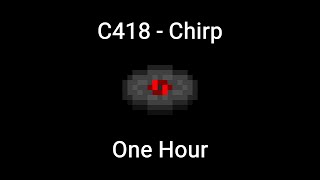 Chirp by C418  One Hour Minecraft Music [upl. by Rayburn362]