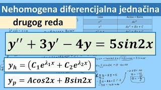 Nehomogena diferencijalna jednačina drugog reda [upl. by Werner]