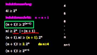 Vollständige Induktion  Video 2 n größer gleich 2n [upl. by Eissirhc]