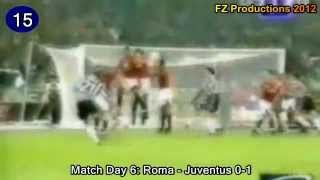 Zinedine Zidane  24 goals in Serie A Juventus 19962001 [upl. by Esyahc825]