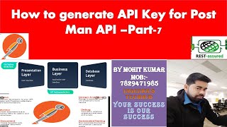 How to Generate API Key for Postman API Testing Part7 [upl. by Ahsote]