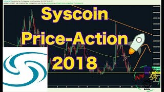 Syscoin Price Prediction [upl. by Reld]