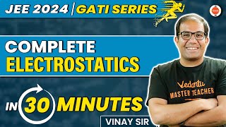 Quick Revision of Electrostatics🔥 Class 12🔥 ONE SHOT  JEE 2024  JEE Physics  Vinay Shur Sir [upl. by Ainitsirhc]