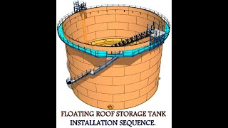 API 650 Floating roof storage tank installation sequence फ्लोटिंग रूफ स्टोरेज टैंक [upl. by Vassili]