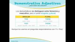 Gramática Inglés Adjetivos Demostrativos [upl. by Nagek]