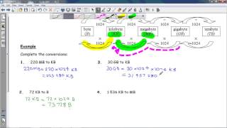 FSCo2 2 Converting between B KB MB GB TB [upl. by Selma]