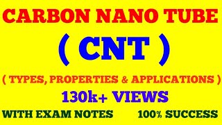 CARBON NANO TUBES  CNT  TYPES PROPERTIES amp APPLICATIONS OF CNT  WITH EXAM NOTES [upl. by Tonnie]