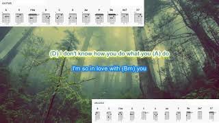 Amazed by Lonestar play along with scrolling guitar chords and lyrics [upl. by Rutra]