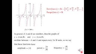 Calc1 Lecture 6 [upl. by Niryt]