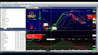 ADVANCE TRADING SOFTWARE  Amibroker buy sell signal software with target amp stop loss value HINDI ✔ [upl. by Selma]