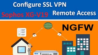 Sophos XG Firewall v19 How to configure SSL VPN remote access  Setup SSL VPN on Sophos Firewall [upl. by Alton]