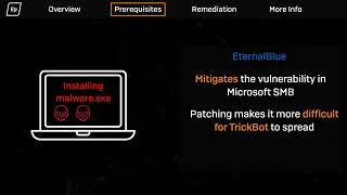 Active Malware Remediation TrickBot amp Emotet  Sophos Tech Video [upl. by Elleval929]