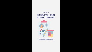 Congenital Heart Disease  Cyanotic [upl. by Khanna571]