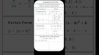 Find the vertex and axis of symmetry of quadratic equations shorts [upl. by Maclean]