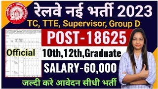 Railway TTE New Vacancy 2023 Railway TTE Syllabus 2023Railway TC Ticket Collector Recruitment 2023 [upl. by Annawek]